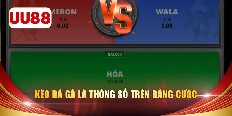 Kèo đá gà là thông số trên bảng cược